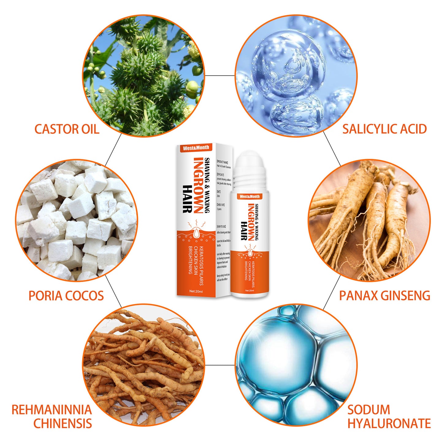 Hair In-growth Extract Reduces Redness And Prevents In-growth Of Hairs